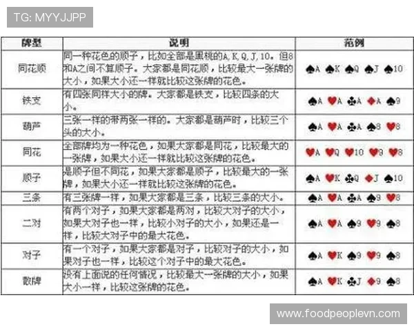 九游德州扑克新手入门指南,详细讲解游戏规则帮助你快速上手