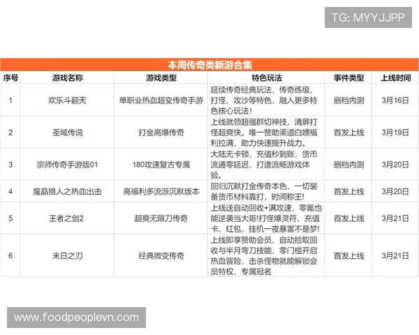 在PA9游官网上了解最新的游戏版本更新内容与未来发展规划